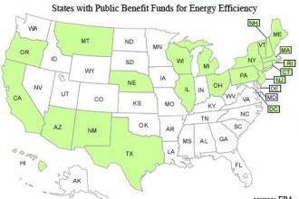 states with public benefit funds for energy efficiency - EPA
