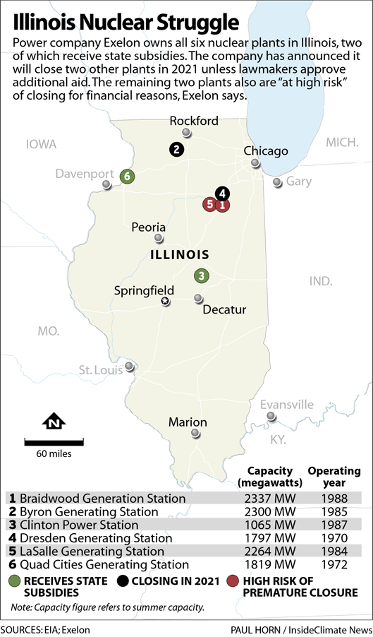 Illinois Nuclear Struggle